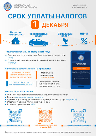 О завершении рассылки налоговых уведомлений по имущественным налогам ФЛ.